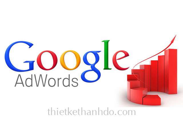 Quảng cáo Googel Adwords_Thiết kế Thành Đô